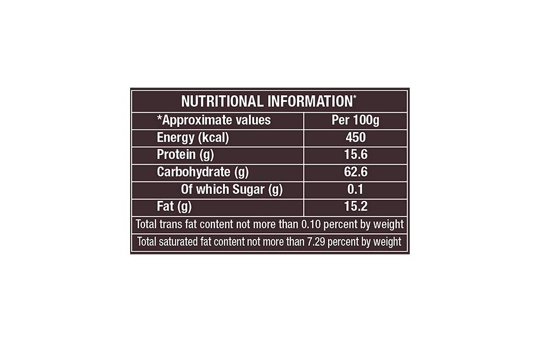 Sunbean Gourmet Coffee Nicamalai    Pack  100 grams